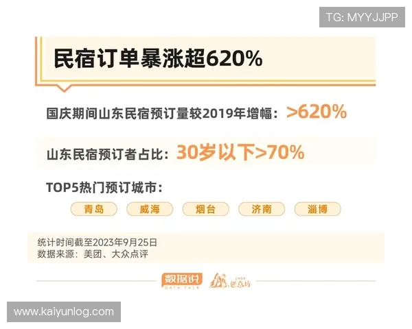 开云体育入口邀请码如何获取及使用技巧，帮助新用户顺利开启体育娱乐之旅